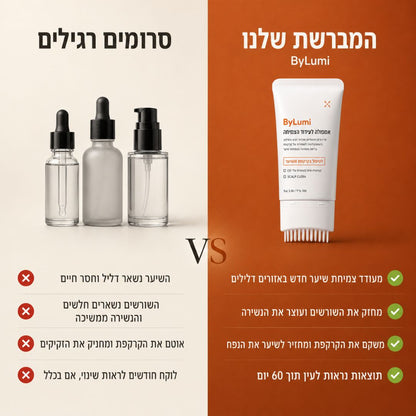 המברשת המטפלת של ByLumi